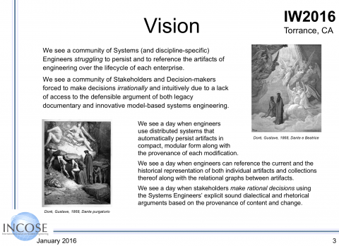 The MLM AT Vision as of 2016 