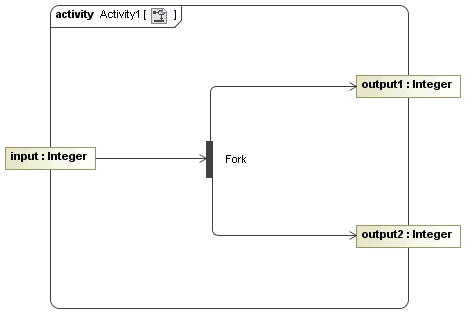 release_4_test_case_4_diagram-1.png