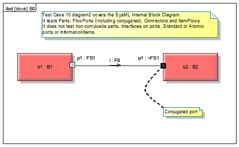 test_case_10_diagram2.png