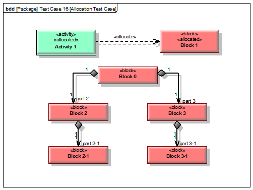 test_case_16_diagram1.png