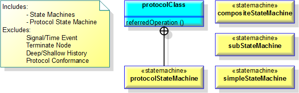 test_case_7_diagram-1.png