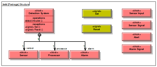 release_10_test_case_12a_diagram2.png