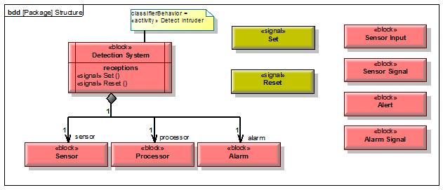 test_case_12a_diagram2.png