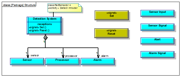 release_10_test_case_12b1_diagram2.png