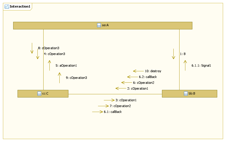 test_case_9_diagram3.png