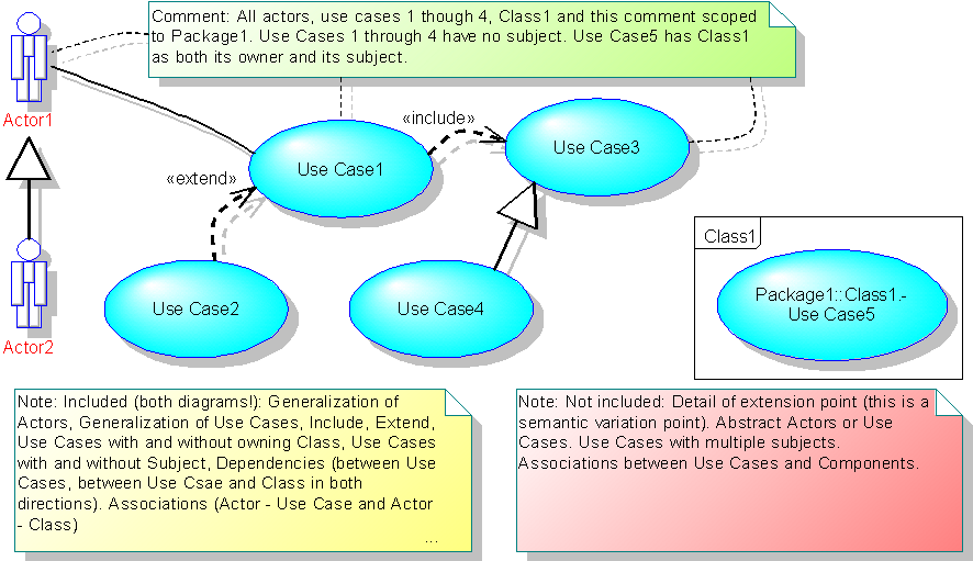 release_6_test_case_8_diagram-1.png