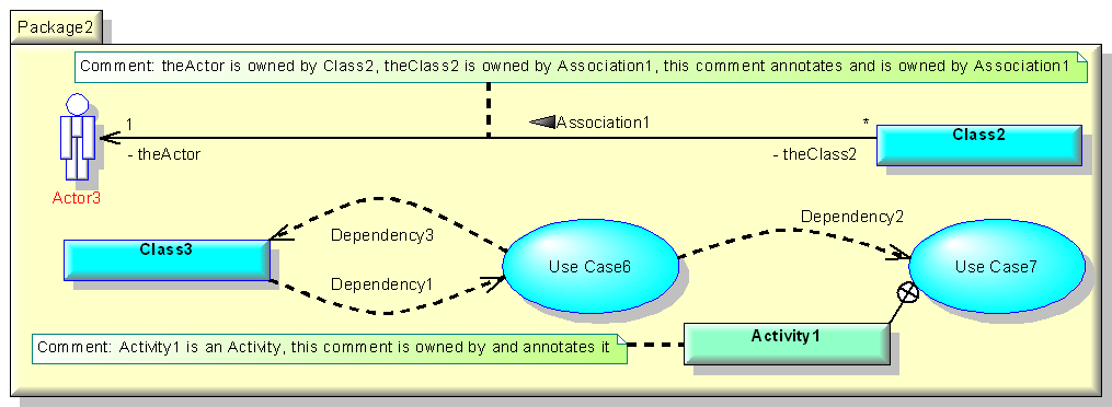 Test Case 8 Diagram 2
