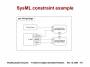 mbse:smswg:iw2016:sysml-structure-2006-03-16_48.jpg