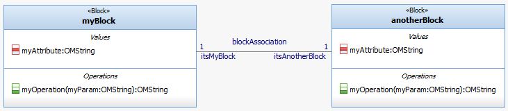 blockassociation.jpg