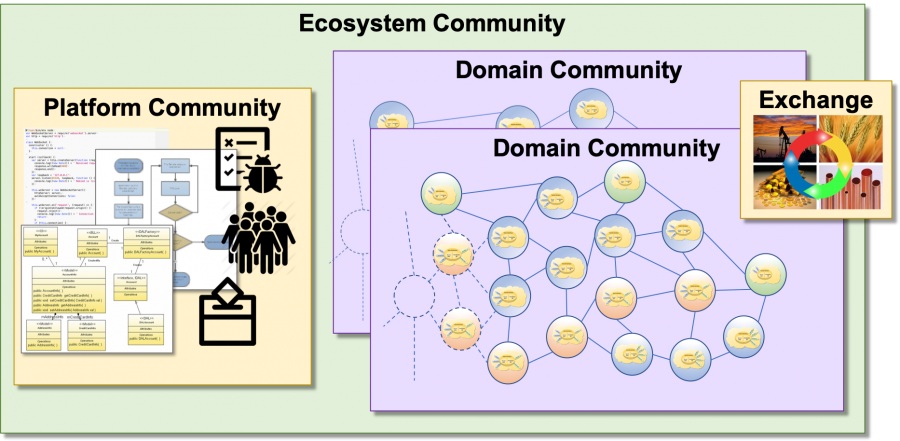 ecosystem_community.png