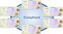 dido:public:ra:1.2_views:1_stake:2_communities:dido_ecosphere.png