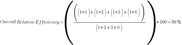 {Overall Relative Efficiency} = ({((1*1)+(1*2)+(1*3)+(1*6))} / {(1+2+3+6)})*100 = 50%